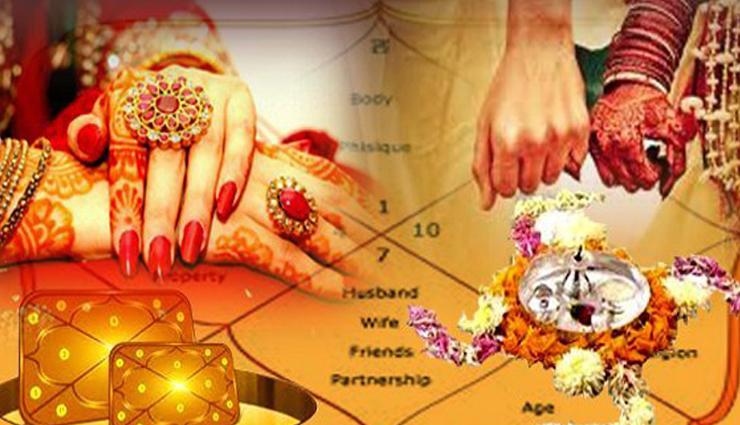 astrology,astro tips for daughter to live happily after marriage,astro tips for daughter,how to keep your in laws happy,marriage astrology