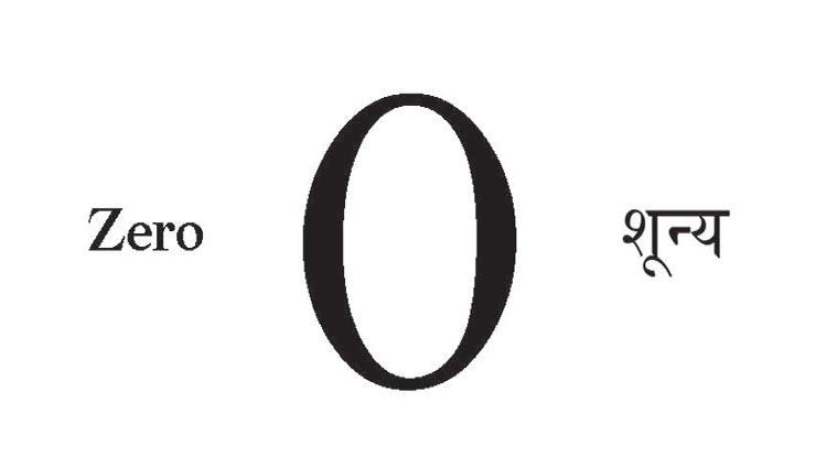 yoga,5 things india gave to outer world,sanskrit,rig veda,kamasutra,zero,ayurveda,buddhism