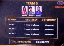 மணிக்கூண்டு டாஸ்க்கில் வெற்றி பெற்றவர்கள் யார்?