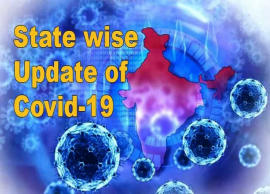 மாநிலம் வாரியாக கொரோனா பரவியவர்களின் மொத்த எண்ணிக்கை குறித்த தகவல்