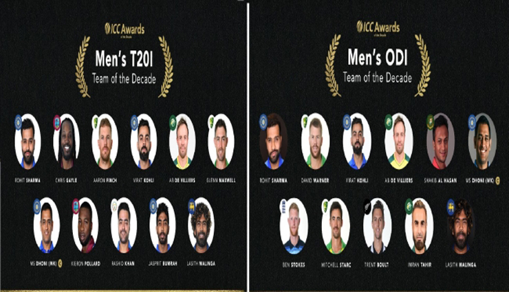 icc,t20 team,india,dhoni,england ,ஐசிசி, டி 20 அணி, இந்தியா, தோனி, இங்கிலாந்து